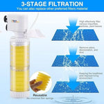 RS-165F Submersible Power Filter 20W