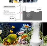 Aquarium Nano Air Stone Bubble Disc