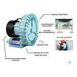 SUNSUN HG-180 High-Output Air Pump – 180W
