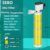 SEBO 1800L/H 30W 3 in 1 Submersible Internal Filter